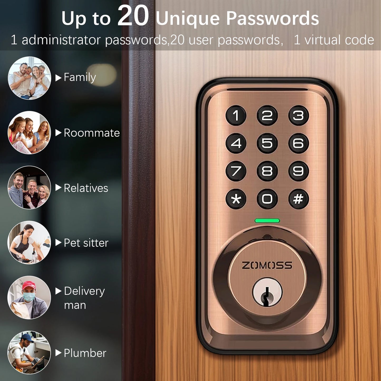 Keypad Door Lock-Keyless Entry Door Lock