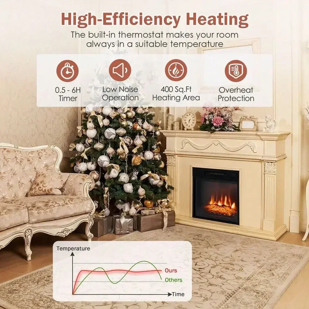 Electric Fireplace Freestanding and Wall-Mounted Heater