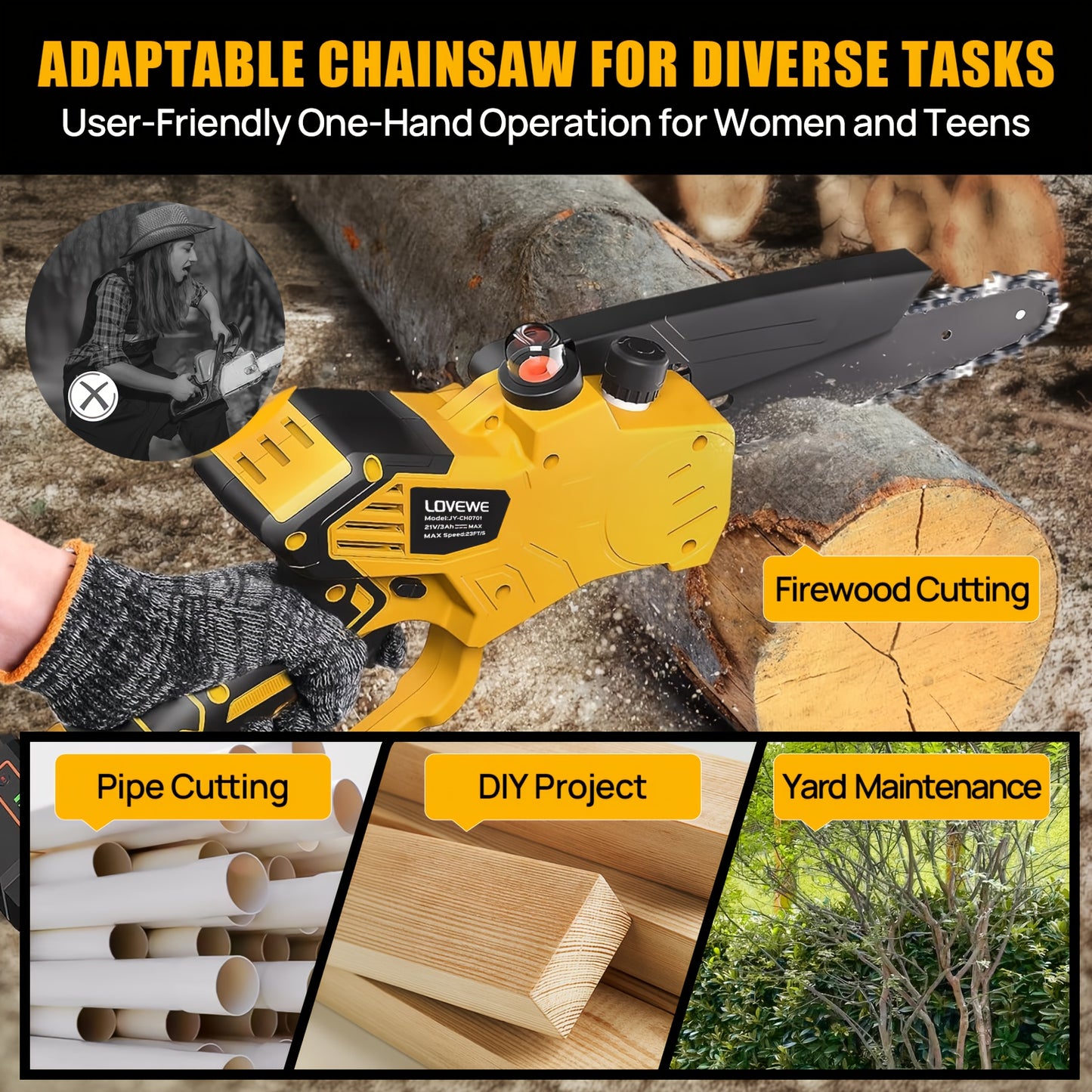 Mini Chainsaw Cordless, 6 Inch Handheld Chain Saw with 3.0Ah Battery