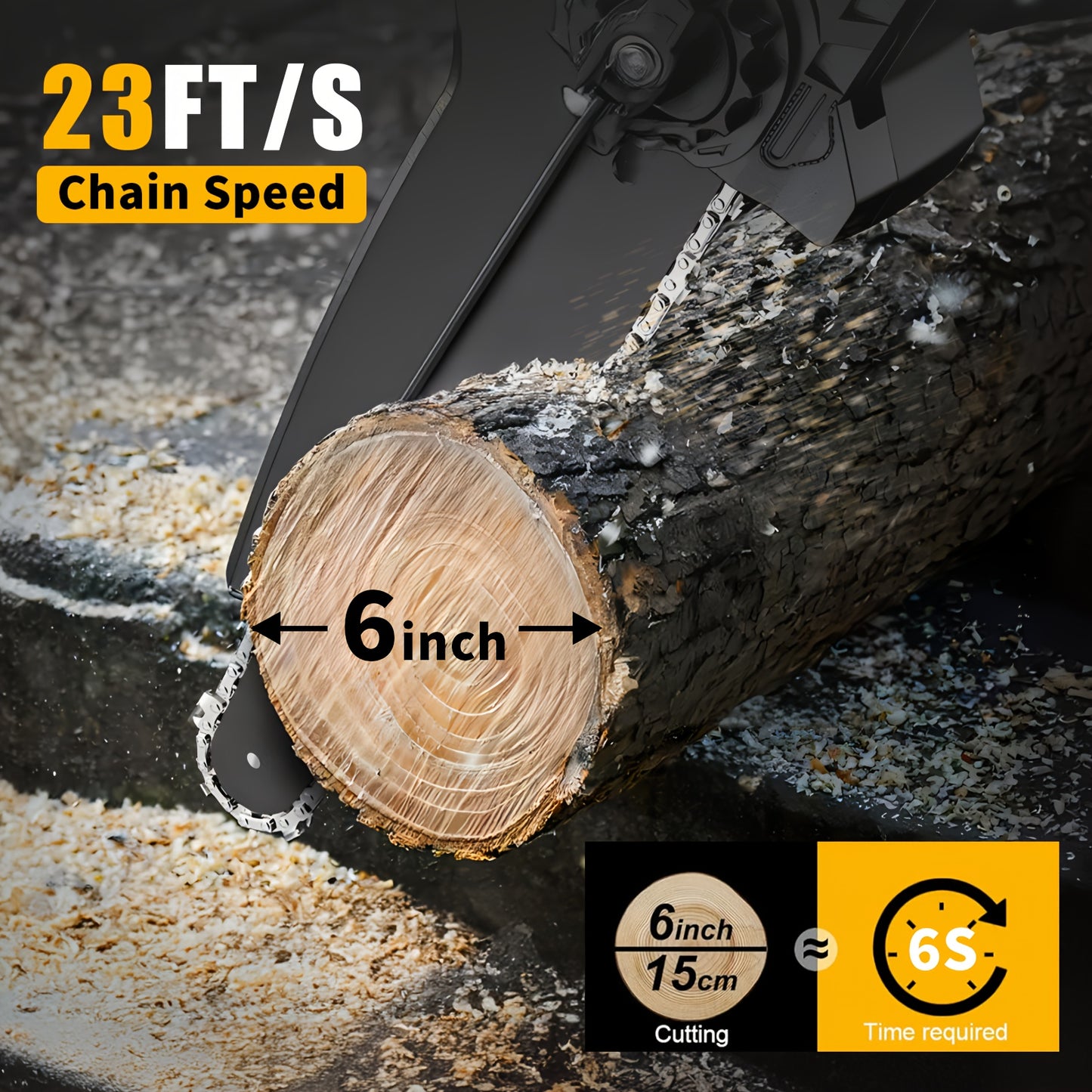 Mini Chainsaw Cordless, 6 Inch Handheld Chain Saw with 3.0Ah Battery