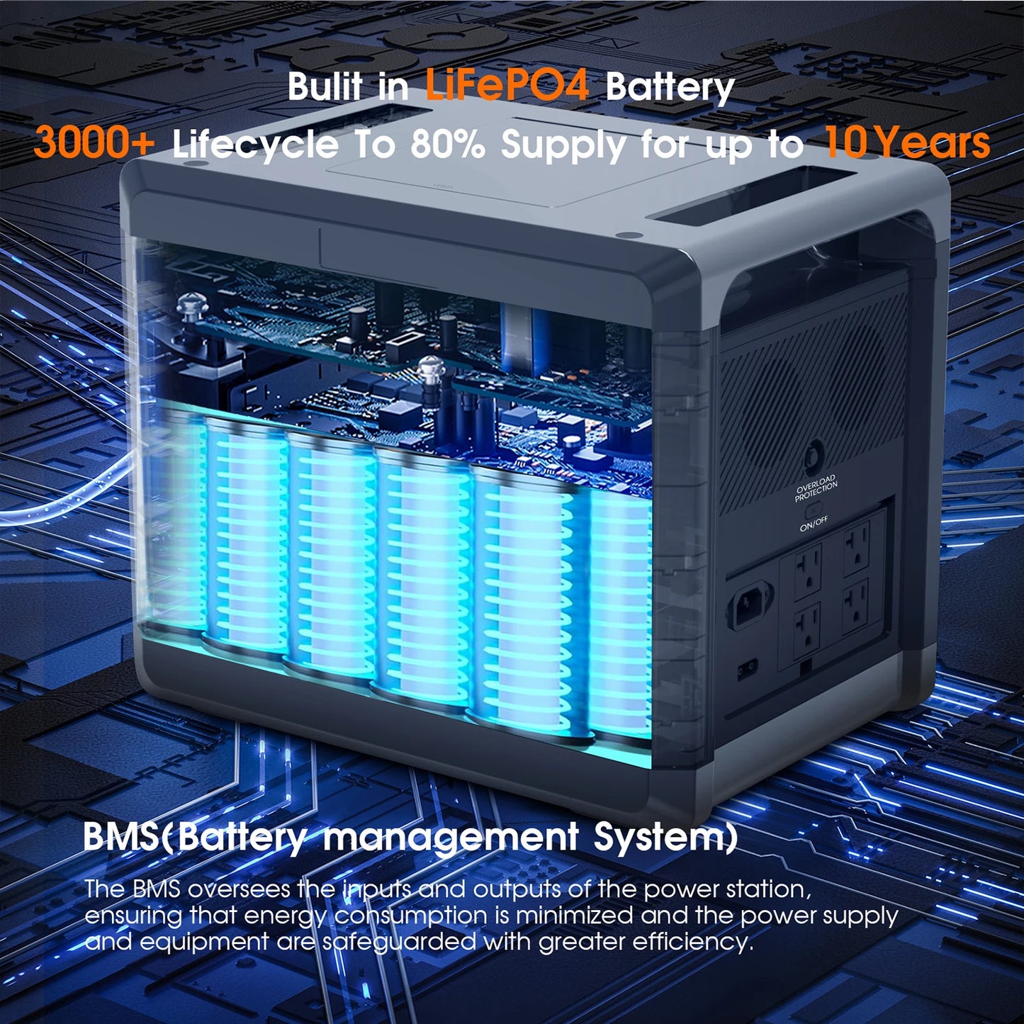 SOLARPLAY Q2501 Portable Power Station 2160WH LiFePO4 Battery with 2400W (4800W Peak) AC Output