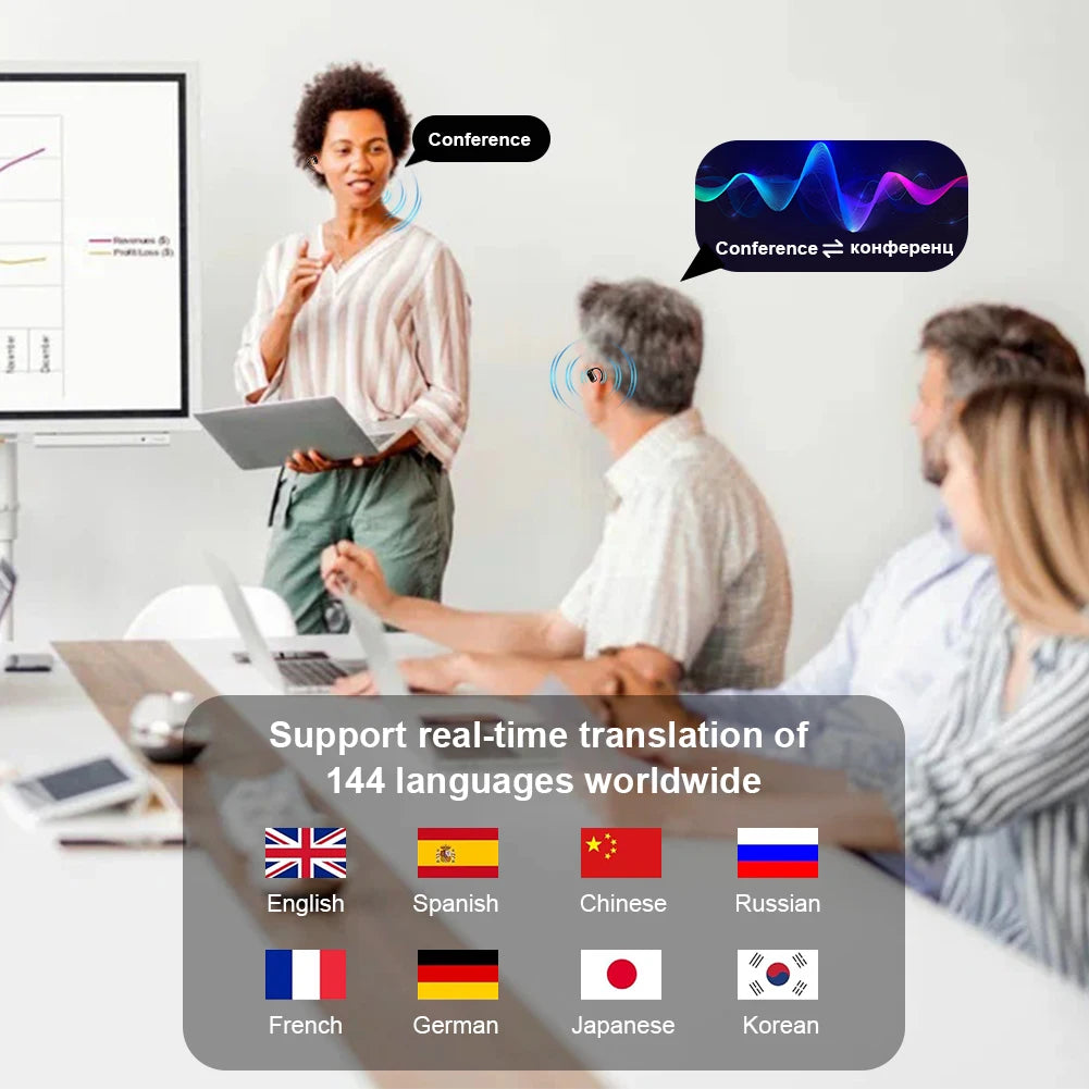 AI Translator Earbuds Real-Time Translators Headphones 144 Languages