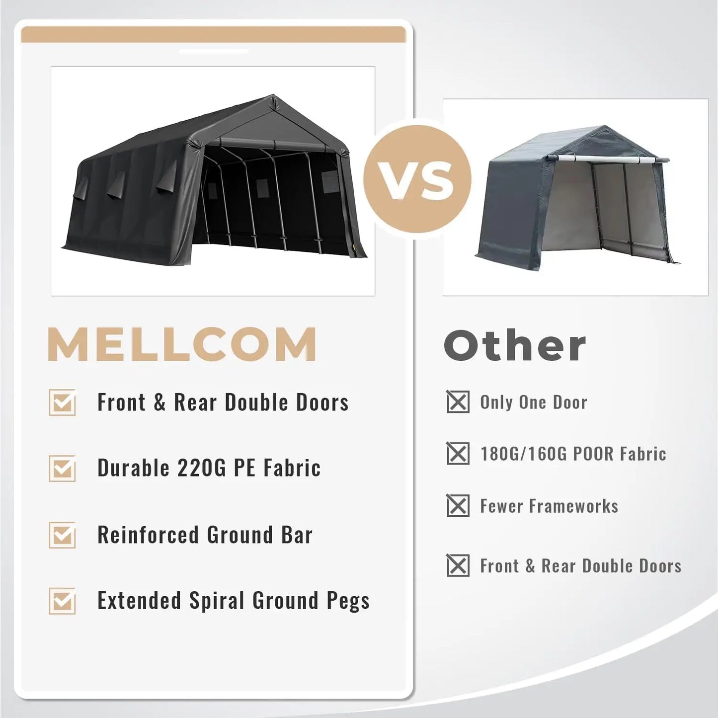 Heavy Duty Carport, Portable Garage
All-Steel Metal Frame & Vents.