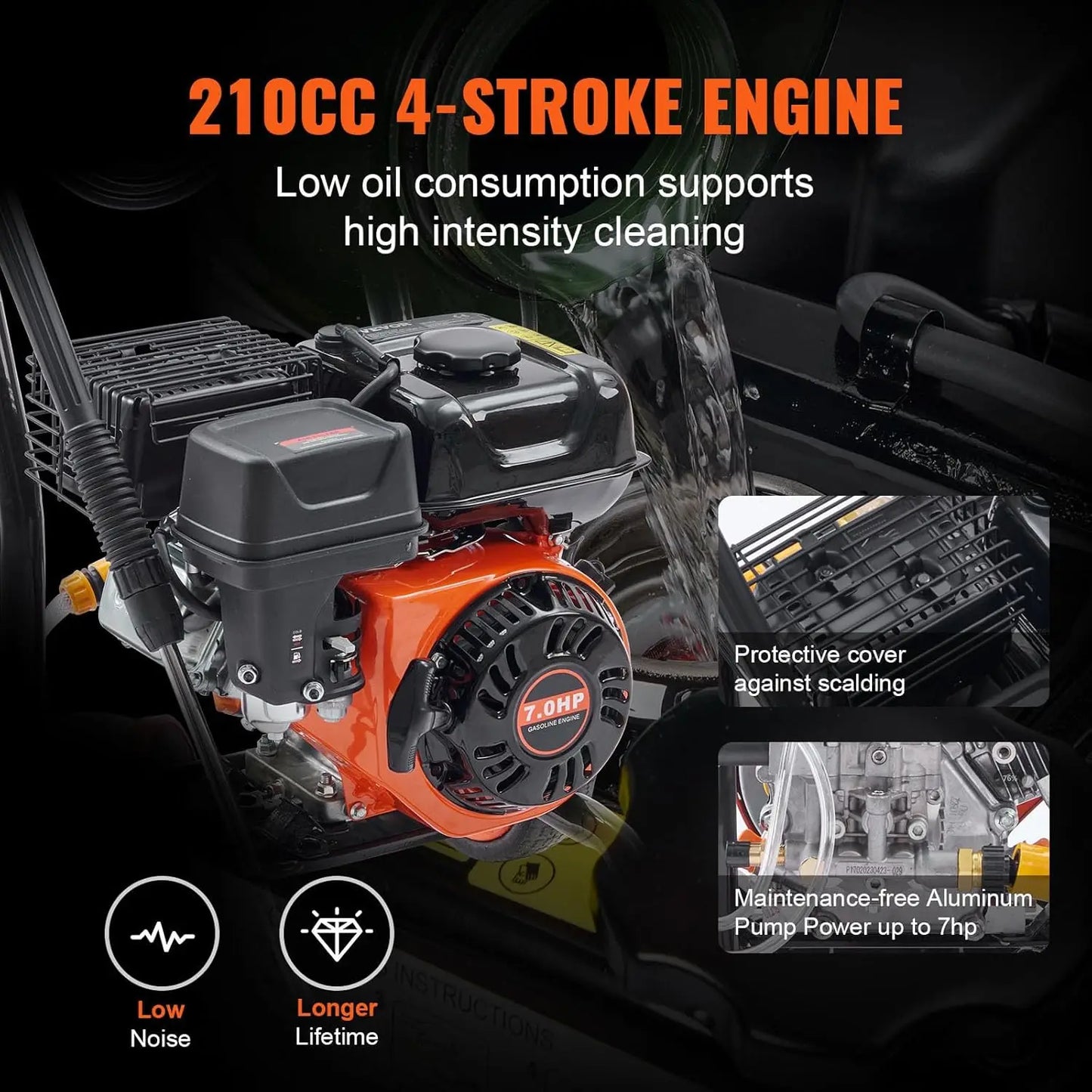 Gas Powered Pressure Washer 3400 PSI 2.6 GPM