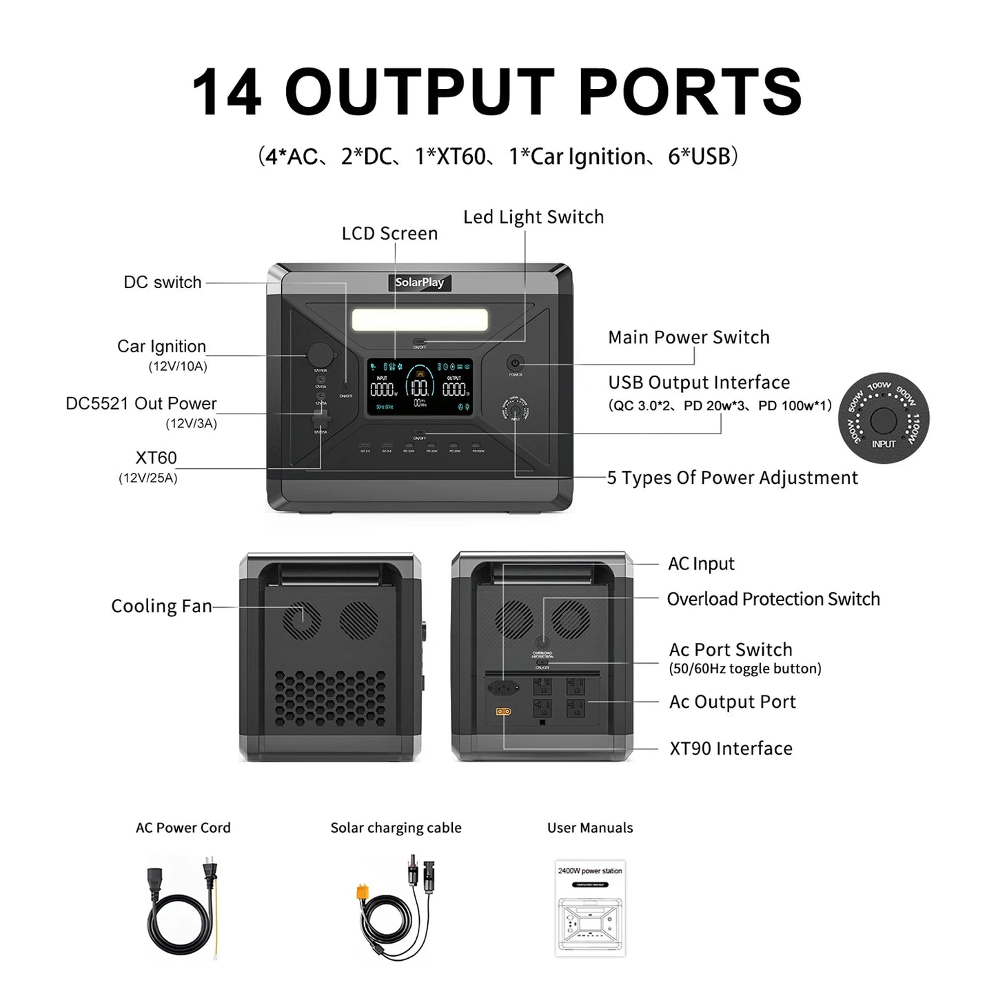 SOLARPLAY Q2501 Portable Power Station 2160WH LiFePO4 Battery with 2400W (4800W Peak) AC Output