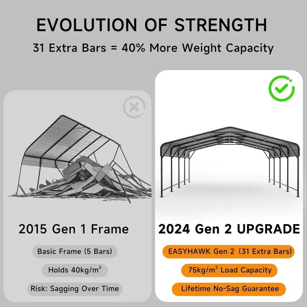 20x20ft metal carport with reinforced base and galvanized steel roof